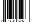 Barcode Image for UPC code 042124400427