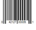 Barcode Image for UPC code 042127000051