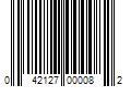 Barcode Image for UPC code 042127000082