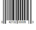 Barcode Image for UPC code 042132000053