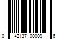 Barcode Image for UPC code 042137000096