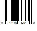 Barcode Image for UPC code 042138042040