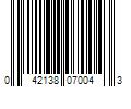 Barcode Image for UPC code 042138070043