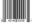 Barcode Image for UPC code 042148000061