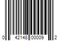 Barcode Image for UPC code 042148000092