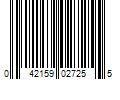 Barcode Image for UPC code 042159027255