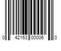 Barcode Image for UPC code 042163000060