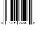 Barcode Image for UPC code 042164000069