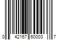 Barcode Image for UPC code 042167600037