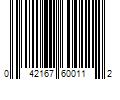 Barcode Image for UPC code 042167600112