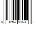 Barcode Image for UPC code 042167960247