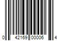 Barcode Image for UPC code 042169000064