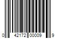 Barcode Image for UPC code 042172000099