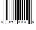 Barcode Image for UPC code 042176000088