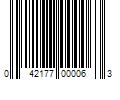 Barcode Image for UPC code 042177000063