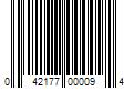 Barcode Image for UPC code 042177000094