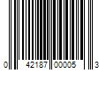 Barcode Image for UPC code 042187000053