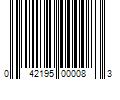 Barcode Image for UPC code 042195000083