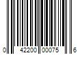 Barcode Image for UPC code 042200000756