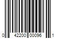 Barcode Image for UPC code 042200000961