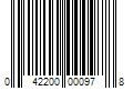 Barcode Image for UPC code 042200000978