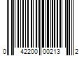 Barcode Image for UPC code 042200002132