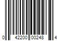 Barcode Image for UPC code 042200002484