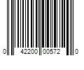 Barcode Image for UPC code 042200005720