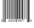 Barcode Image for UPC code 042200005775