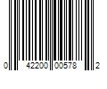 Barcode Image for UPC code 042200005782