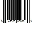 Barcode Image for UPC code 042200006369