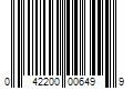 Barcode Image for UPC code 042200006499