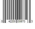 Barcode Image for UPC code 042200006703