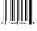 Barcode Image for UPC code 042200008035