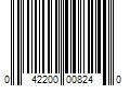 Barcode Image for UPC code 042200008240