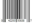 Barcode Image for UPC code 042200008387