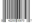 Barcode Image for UPC code 042200008707