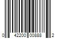 Barcode Image for UPC code 042200008882