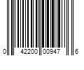 Barcode Image for UPC code 042200009476