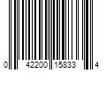 Barcode Image for UPC code 042200158334