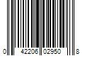 Barcode Image for UPC code 042206029508