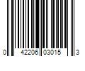 Barcode Image for UPC code 042206030153