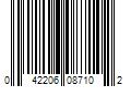 Barcode Image for UPC code 042206087102