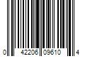 Barcode Image for UPC code 042206096104