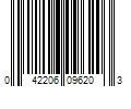 Barcode Image for UPC code 042206096203