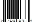 Barcode Image for UPC code 042206158765