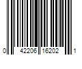 Barcode Image for UPC code 042206162021