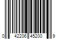 Barcode Image for UPC code 042206452009