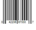 Barcode Image for UPC code 042206670007