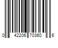 Barcode Image for UPC code 042206703606